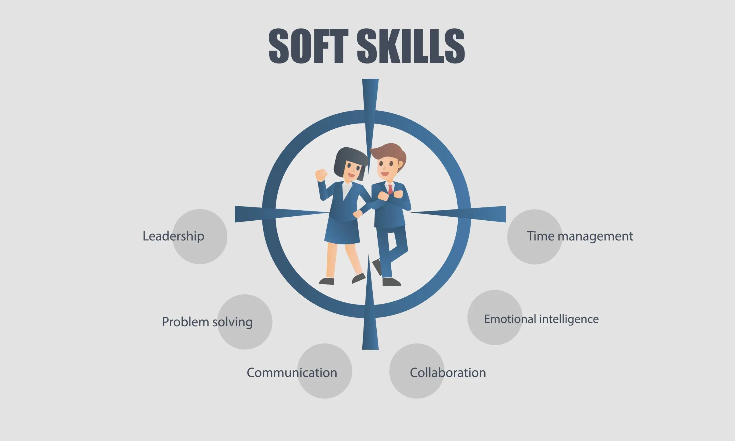 5 soft skills de care liderii în IT au nevoie pentru a gestiona o echipă care lucrează hibrid