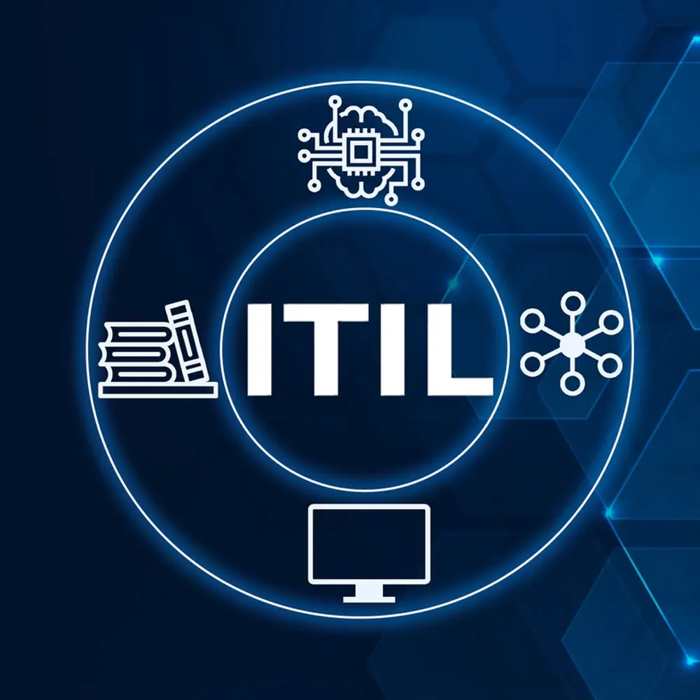 ITIL® 4 Specialist Monitor, Support and Fulfil