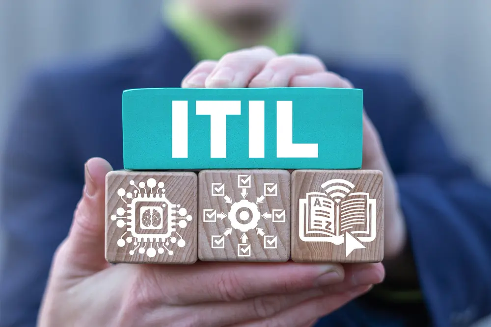 Certificare ITIL 4 Strategist: Direct, Plan and Improve (DPI)