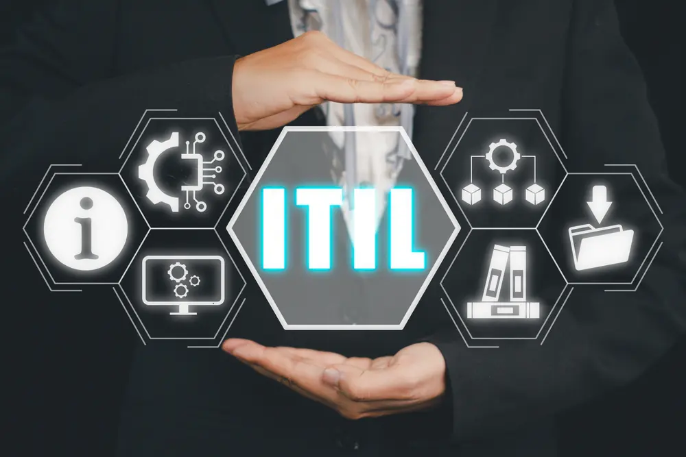 Certificare ITIL 4 Specialist: Create, Deliver and Support (CDS)