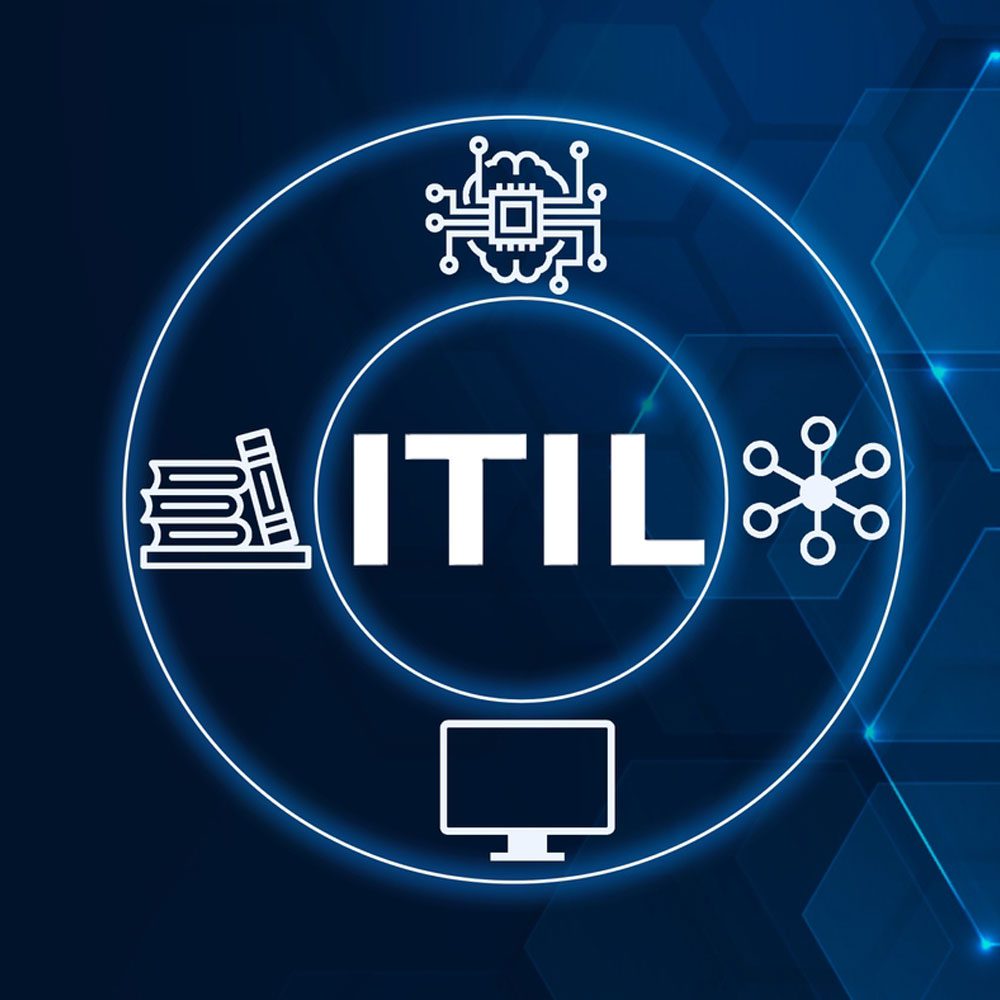 ITIL® 4 Specialist Monitor, Support and Fulfil