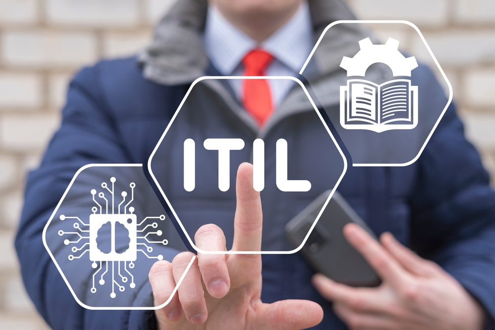 Certificare ITIL 4 Specialist: High-Velocity IT (HVIT)